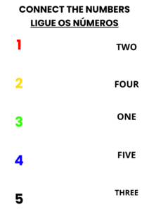 APRENDENDO INGLÊS DE FORMA DIVERTIDA (1)